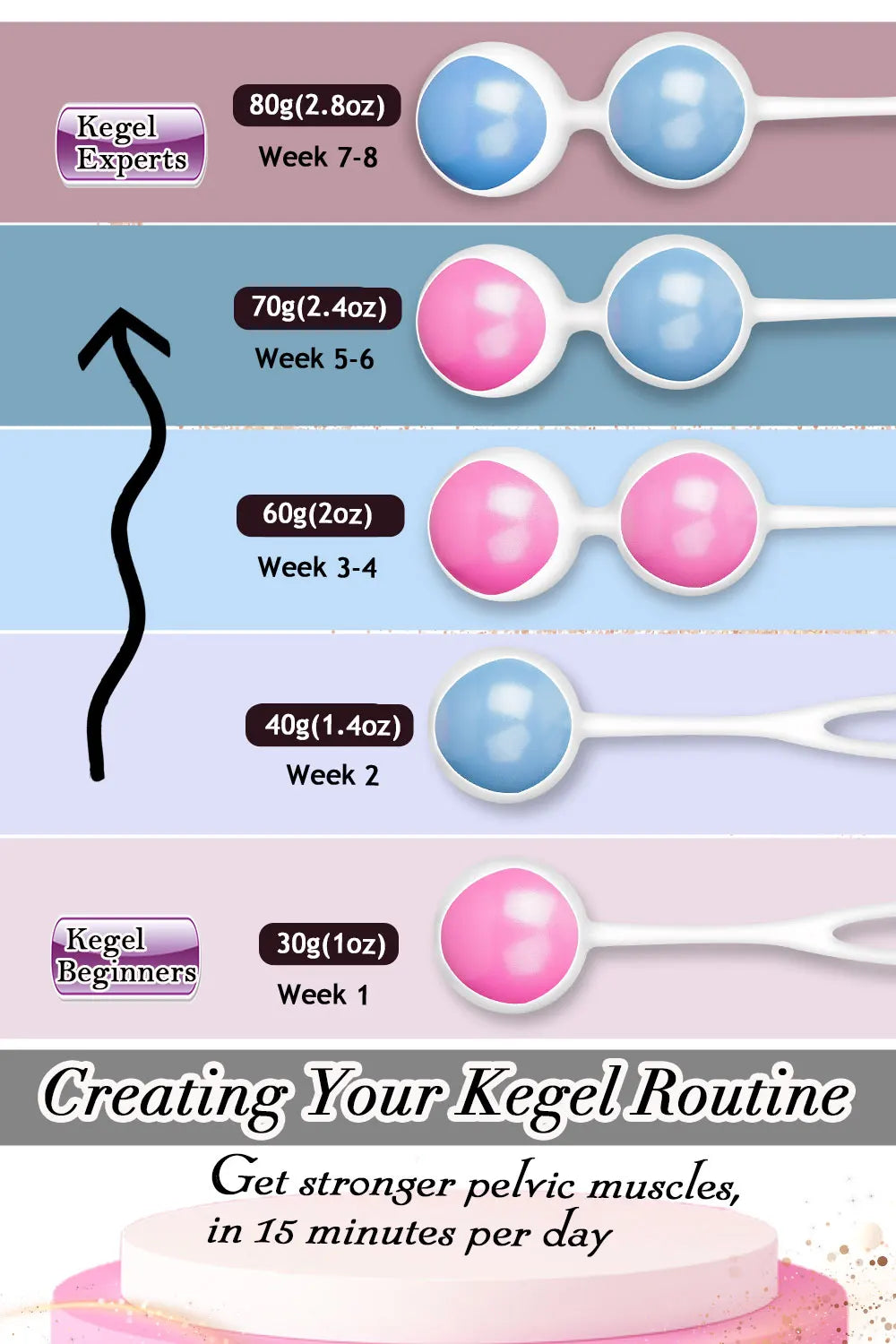 Boules de Kegel en Silicone